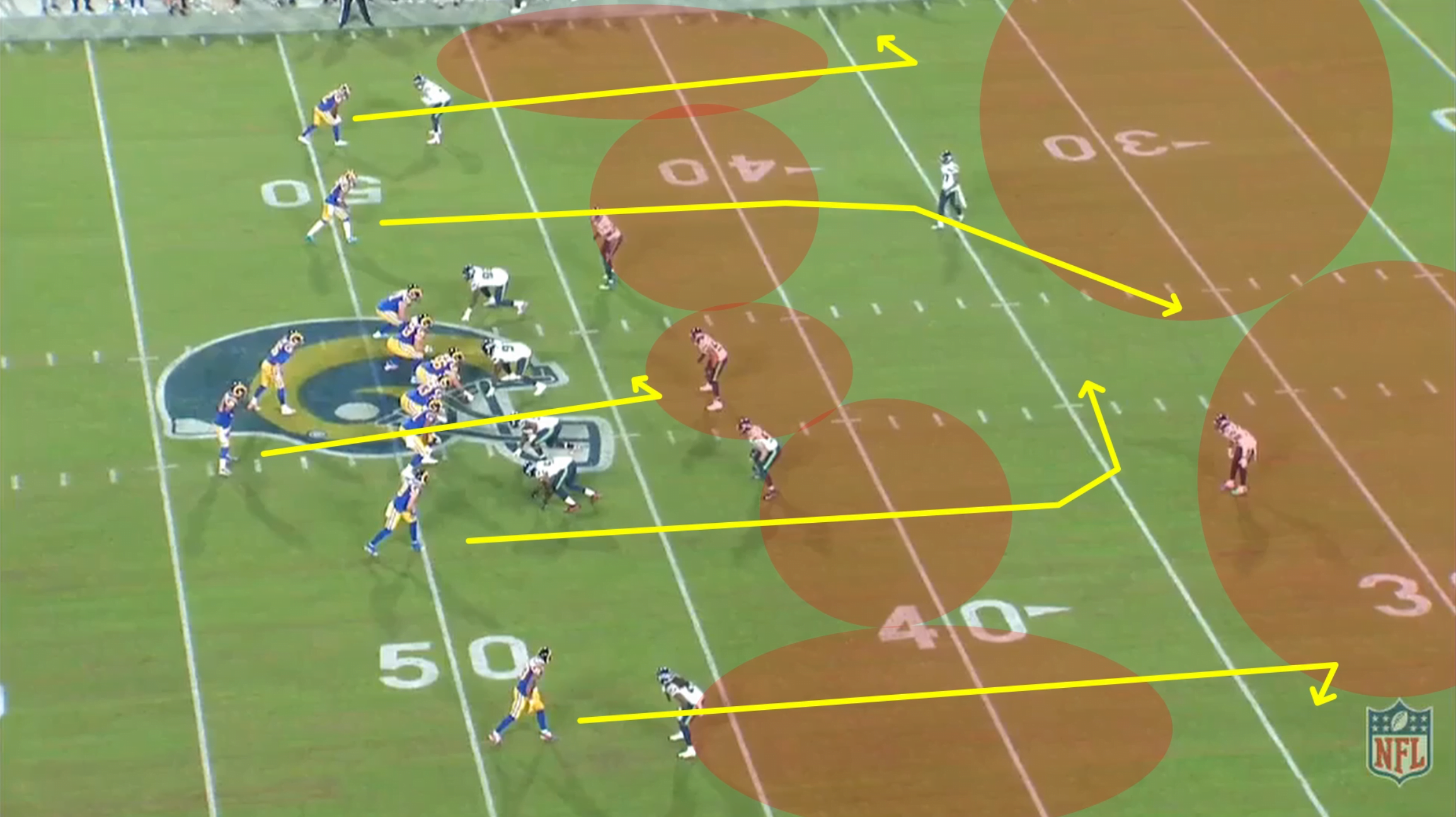 Why Jared Goff and the Rams Will Be Just Fine - Weekly Spiral