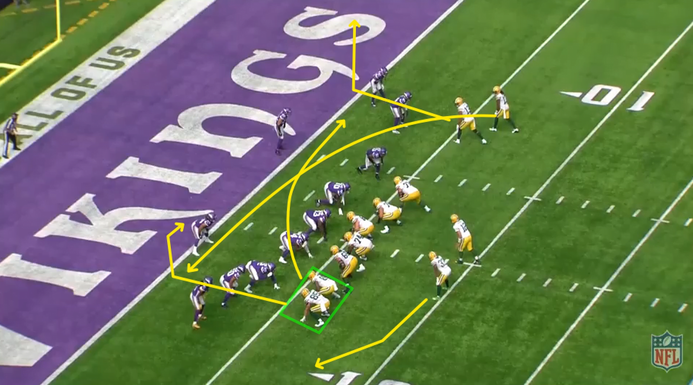 Packers film room: Breaking down the 49ers offense core concepts and how  the Packers might limit them - Acme Packing Company