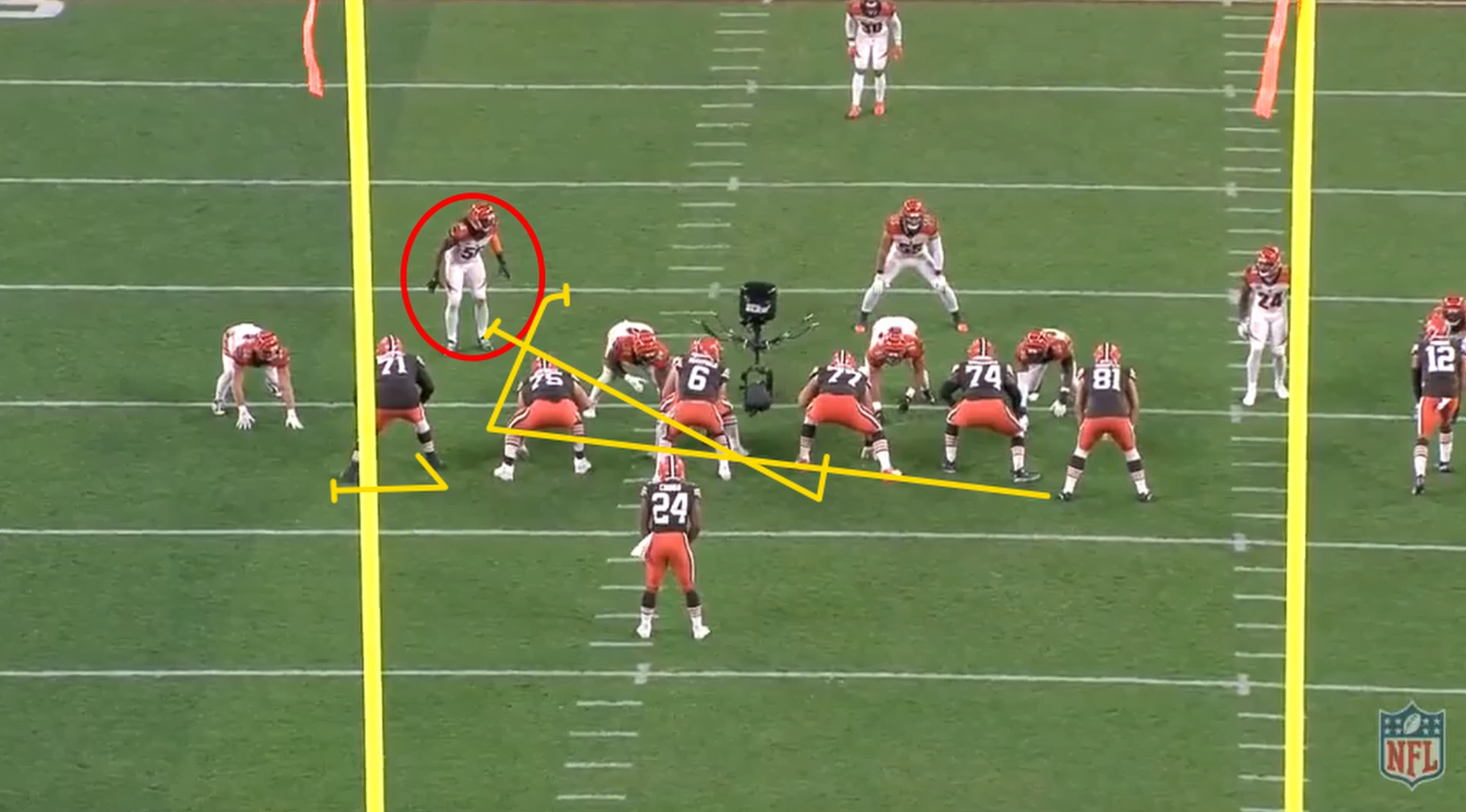 The Cleveland Browns 'bread and butter' run play for 2019