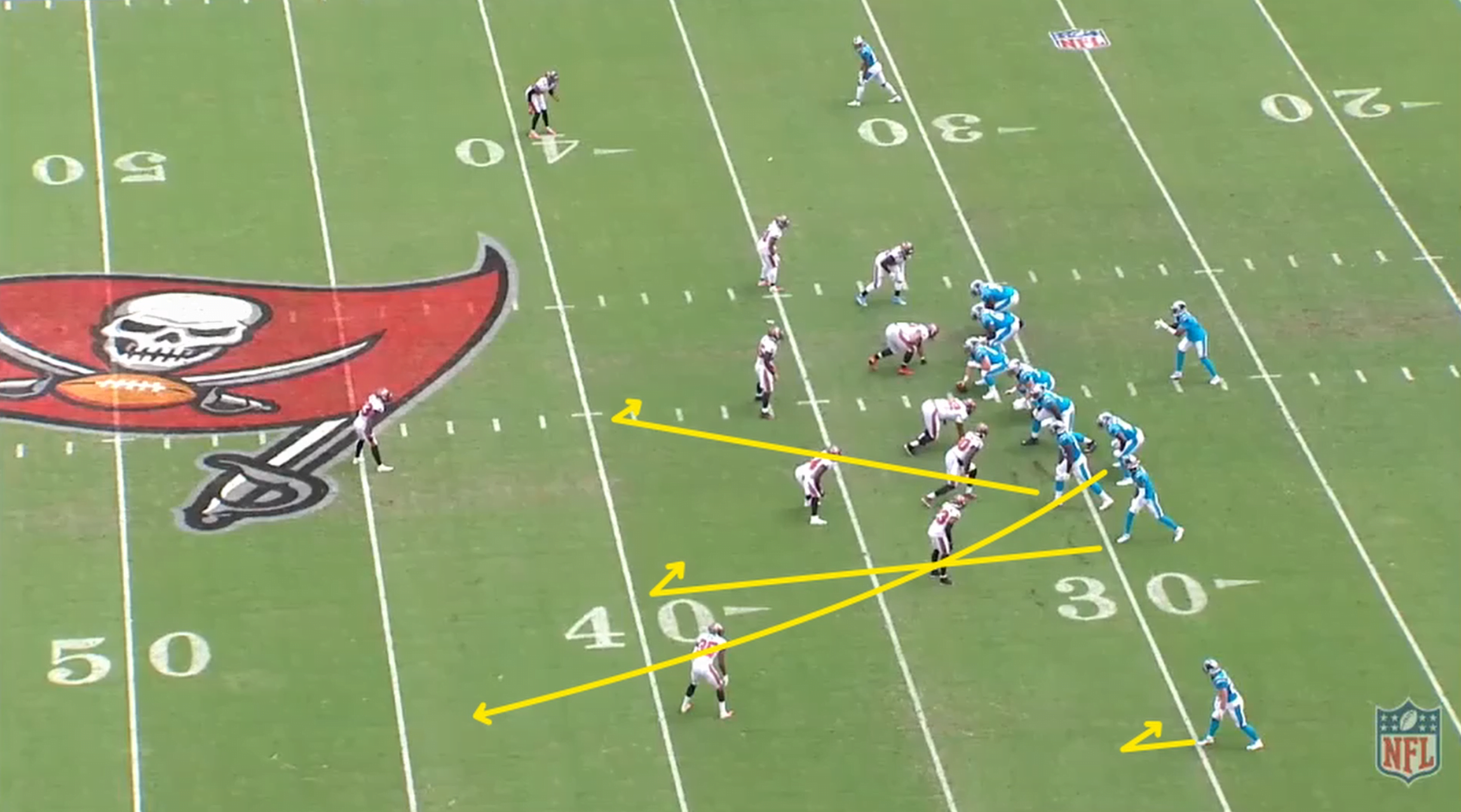 Our offense vs. their defense: Carolina Panthers - Canal Street