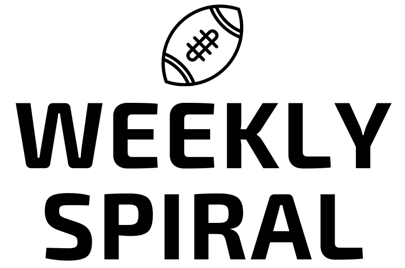 Football 101: The Mesh Concept - Weekly Spiral