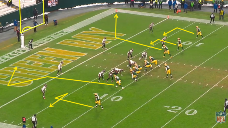 Packers 3rd and Goal Play vs. Tampa Bay