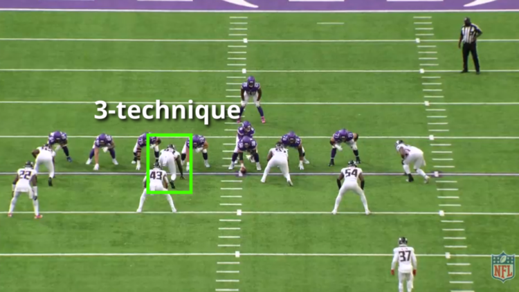 football-101-3-technique-weekly-spiral