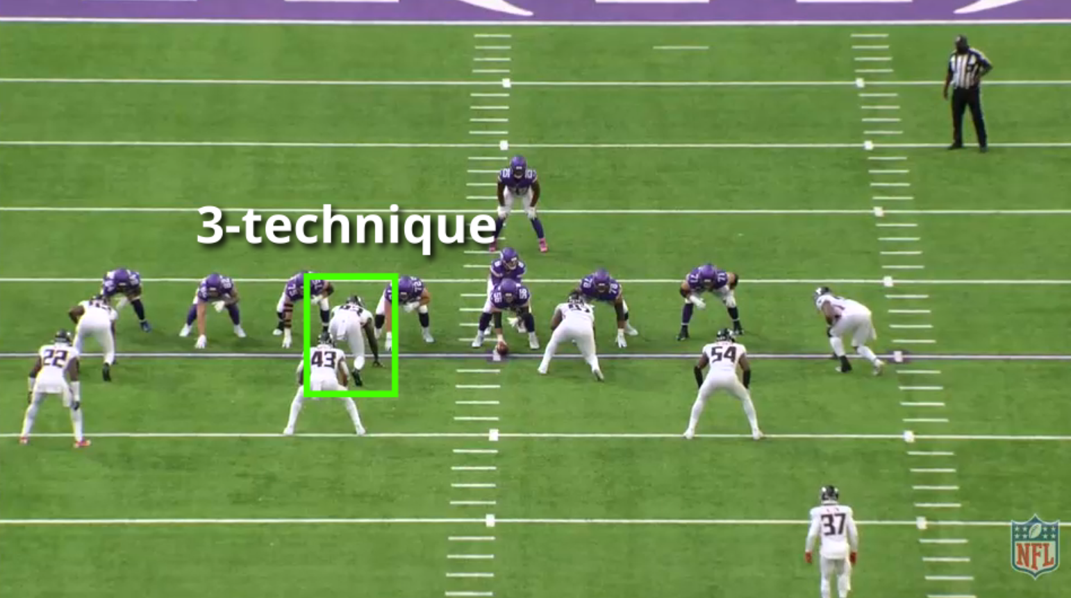 Football 101: 3-Technique - Weekly Spiral