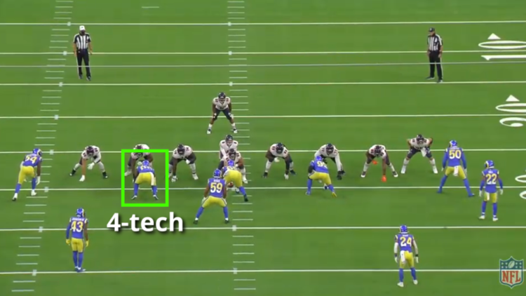 Football 101: 4-Technique - Weekly Spiral