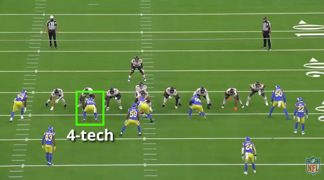 Football 101: 4-Technique - Weekly Spiral